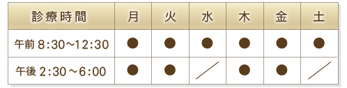 診療時間表